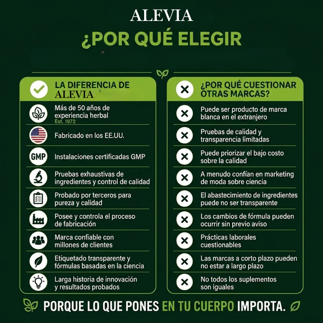 Drenaje Linfático Alevia™